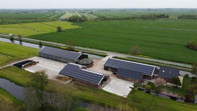 Actuele status Aftrekposten / subsidie 2025